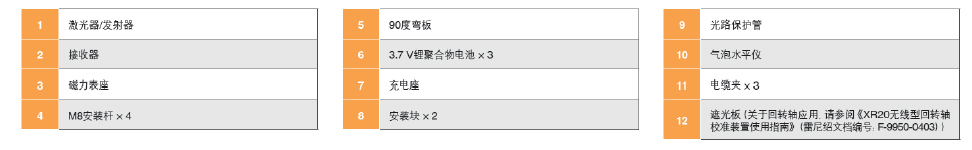 伺服电机 伺服电机