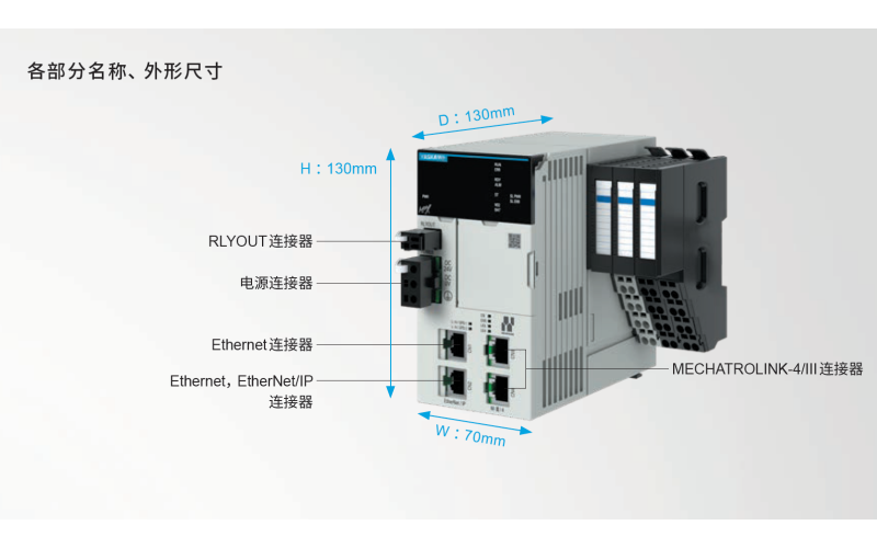 安川机器控制器MPX1000系列：重新定义工业运动控制的性能边界