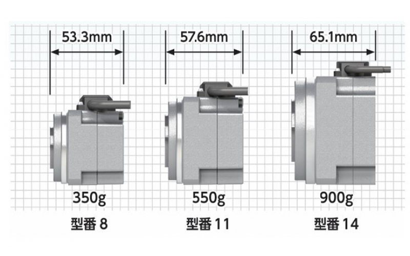 新品发布 - FHA-C mini LW 小型扁平AC伺服执行器开启紧凑空间新方案