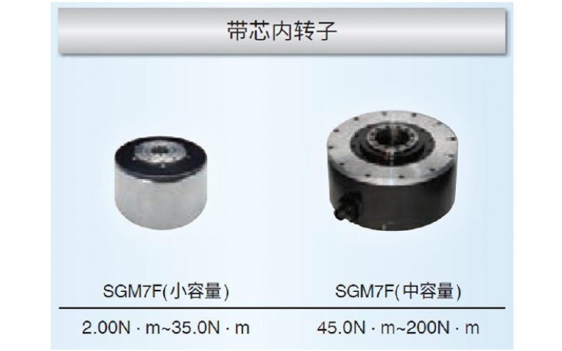 直驱电机迭代，安川 SGM7F 带来哪些技术升级？